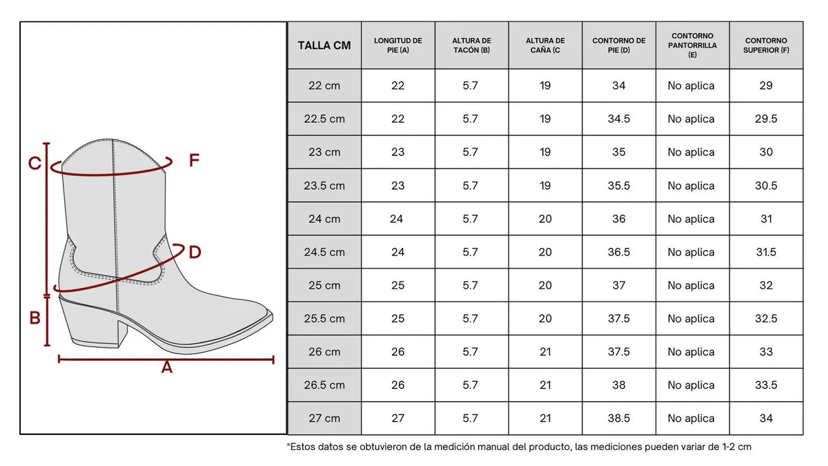 BOTIN 8064 LATTE