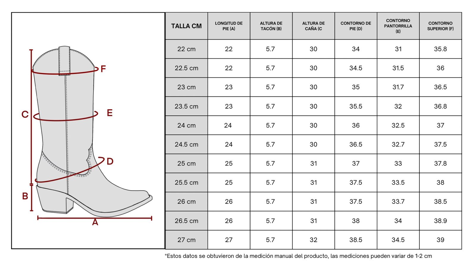 BOTA 8008 OSTION
