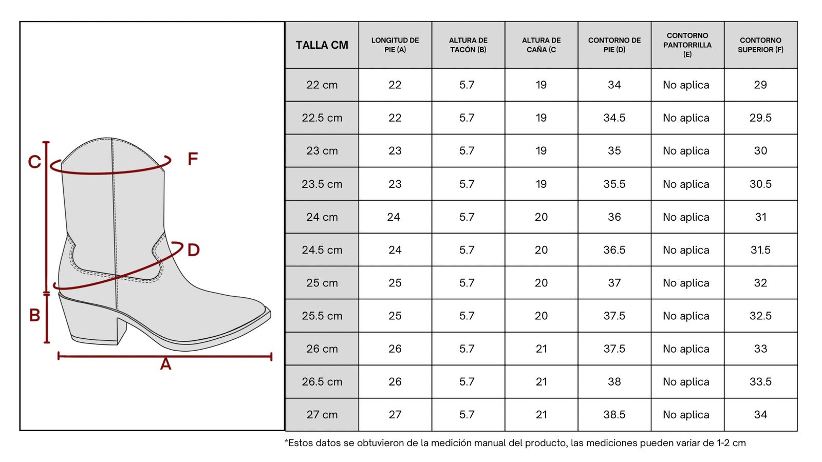 BOTIN 8065 PLOMO
